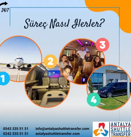 Antalya Havalimanı Transfer Rehberi: Güvenli, Konforlu ve Ekonomik Çözümler
