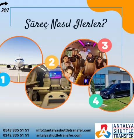 Путеводитель по трансферам в Belek для любителей гольфа